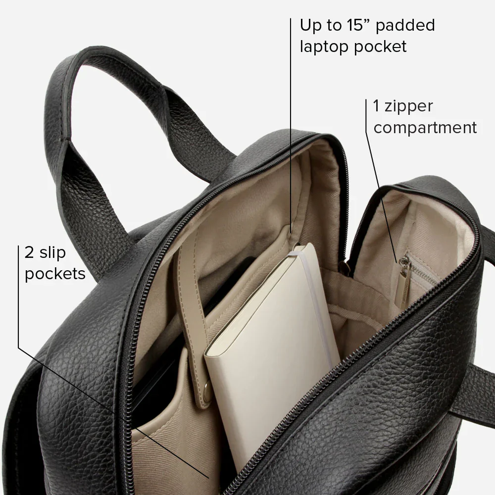 The Refined Backpack Tapenade - Image 4